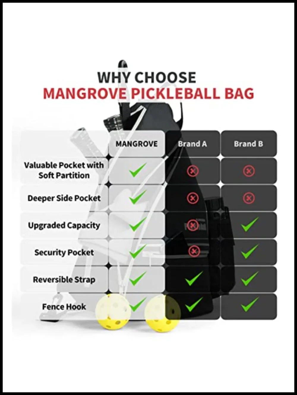 Pickleball Bag with Fence Hook, Large Capacity, Safety Pocket | Water-Resistant